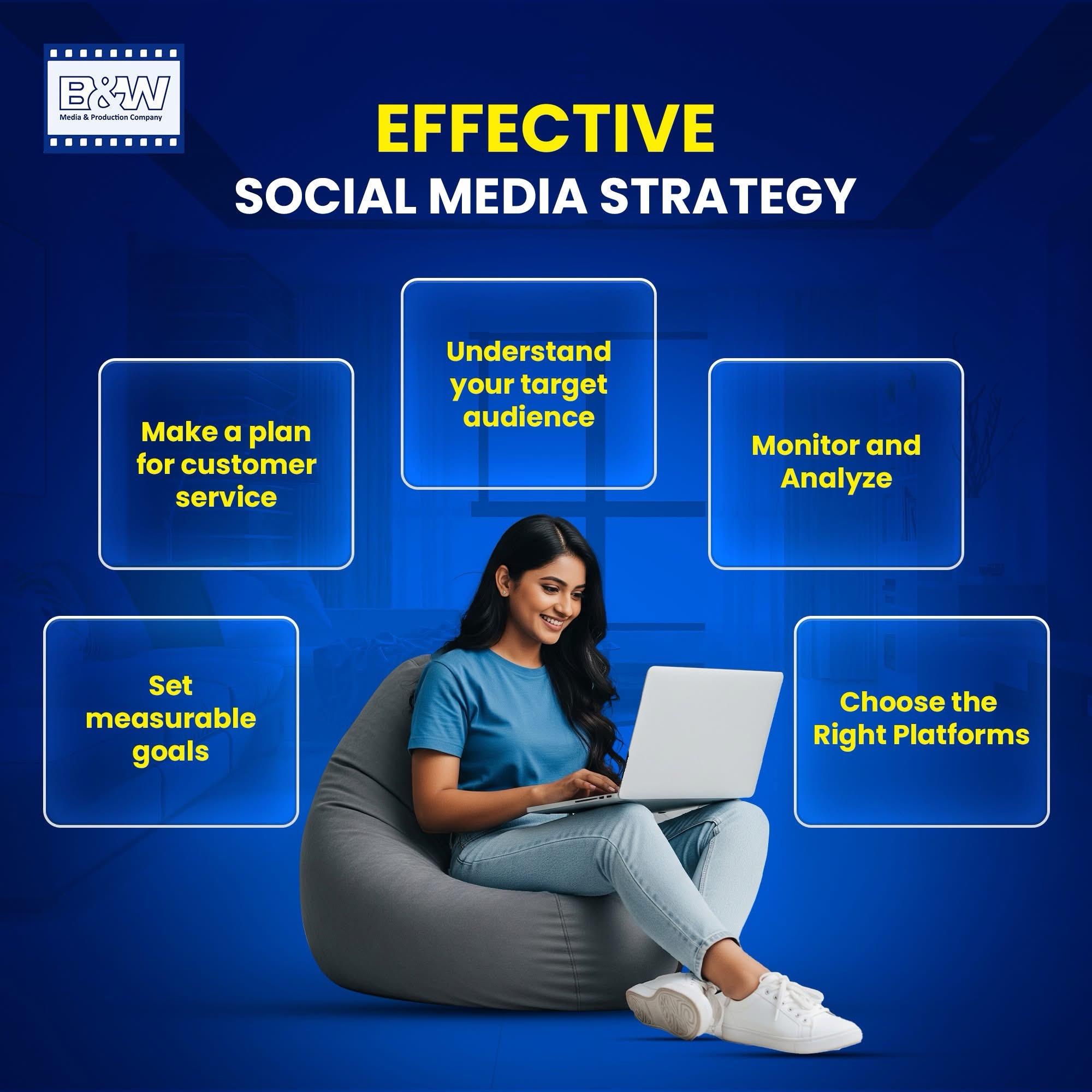Social Media Post Design
